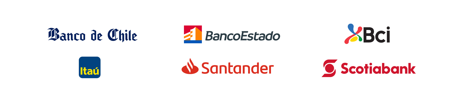 Bancos blog