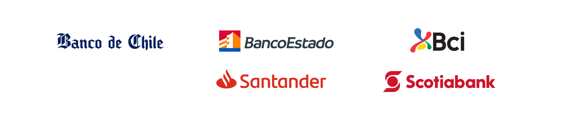 Bancos blog